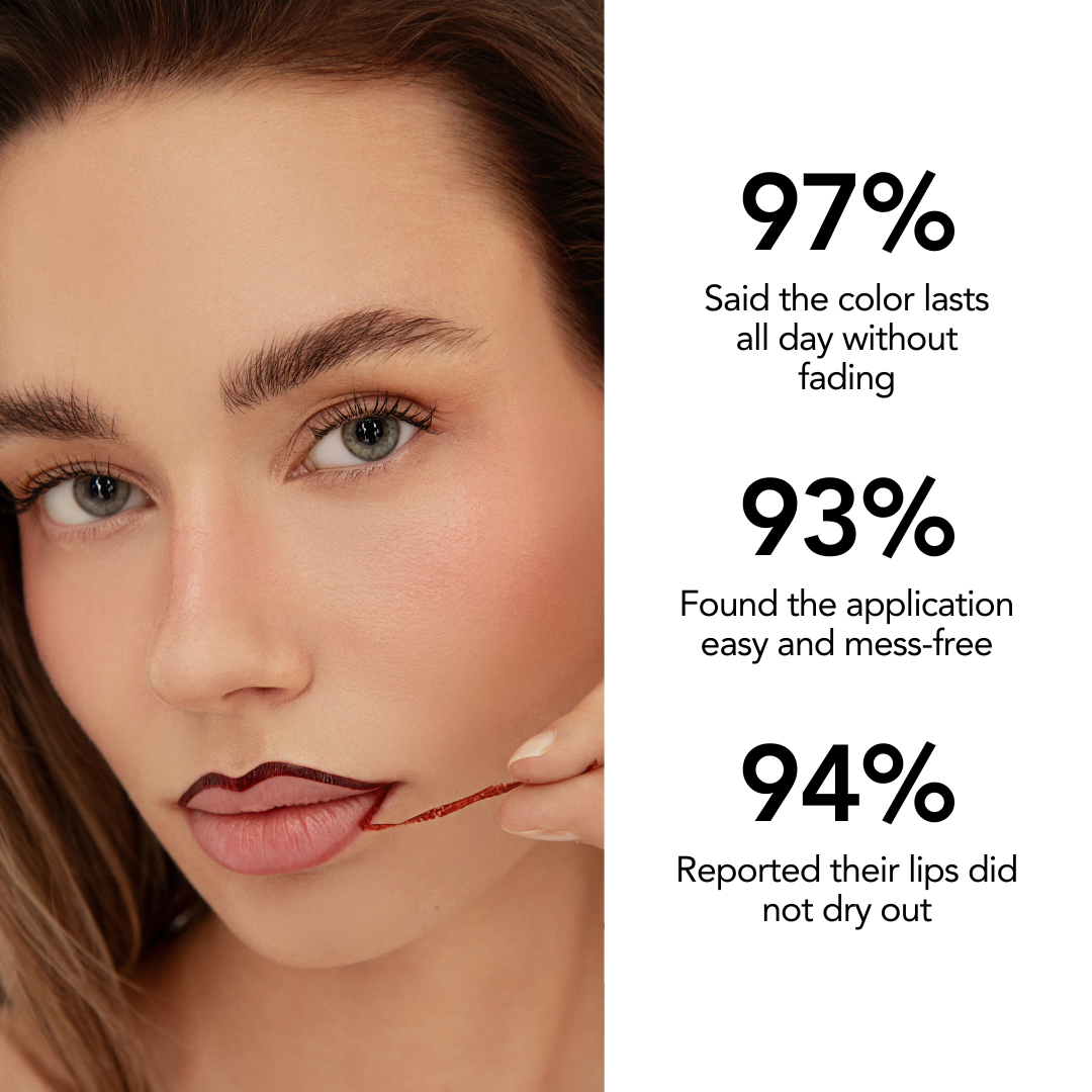 Stick & Stain Peel-off Lip Liner