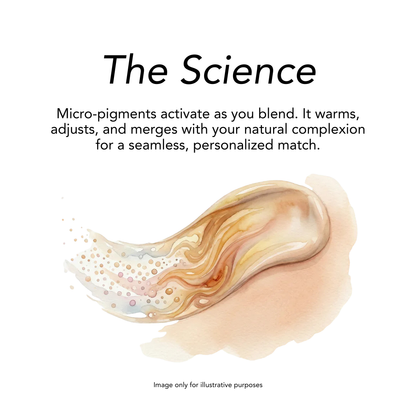 Changing Foundation