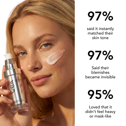 Changing Foundation