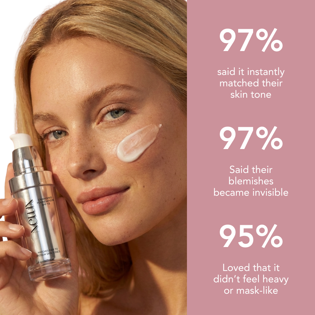 Changing Foundation