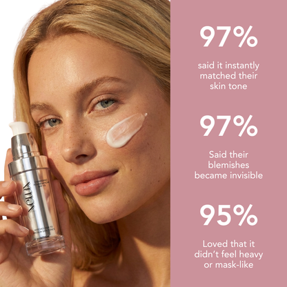 Changing Foundation