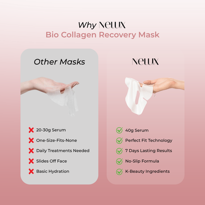 Bio Collagen Recovery Mask